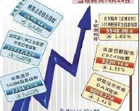 成都桐梓林路證券公司開戶與投資咨詢指南